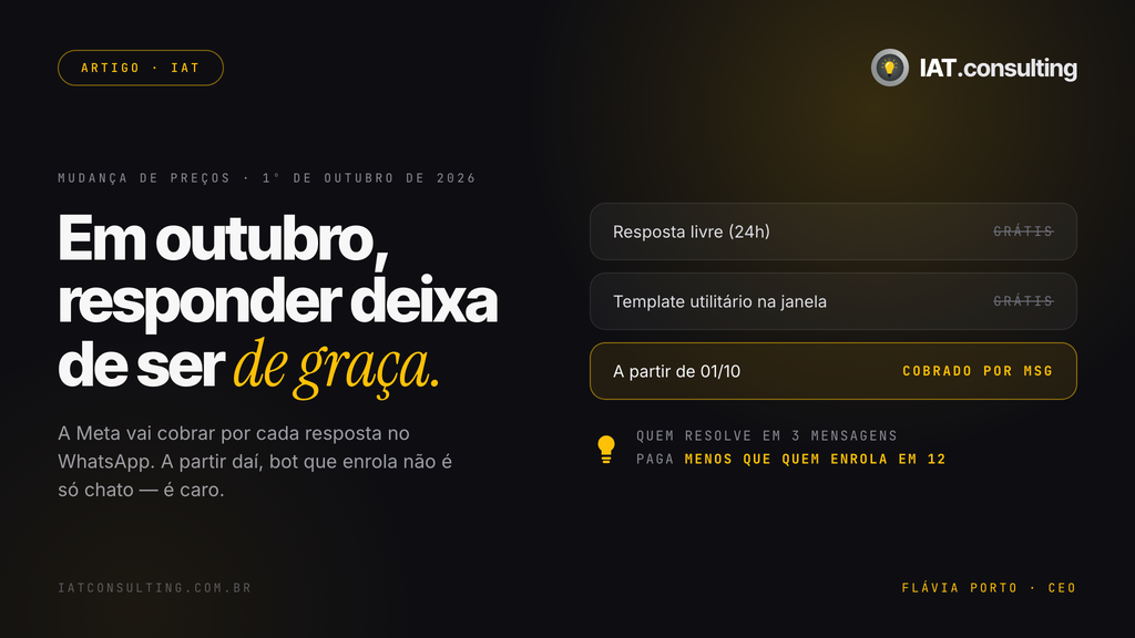 Capa: Em outubro, responder deixa de ser de graça.
